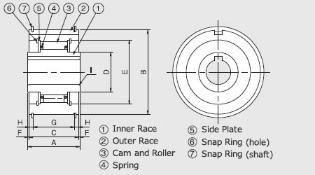 Structural drawing 