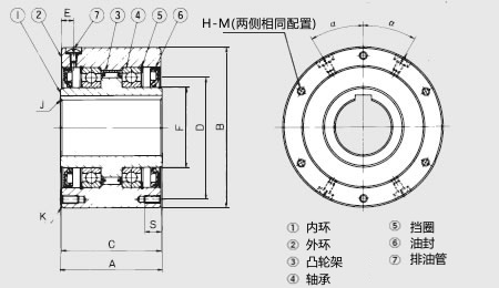 MX系列