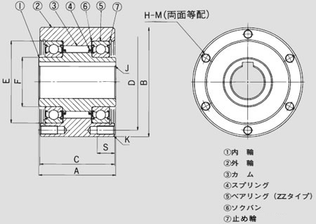 構造図