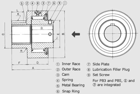 Structural drawing 