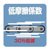 無給油状態で低摩擦係数を実現