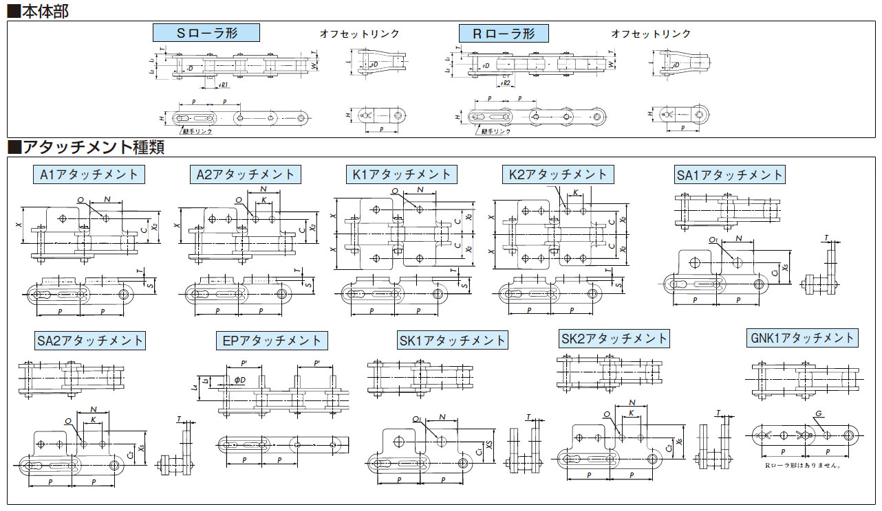 RF2040S-LMC 詳細情報 - ラムダバイピッチ