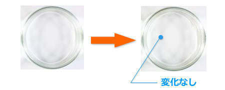 ラムダチェーンKF仕様