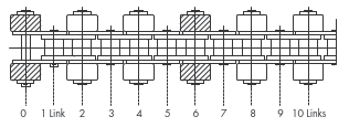 Parallel installation 