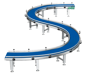 S-curve Layout example 