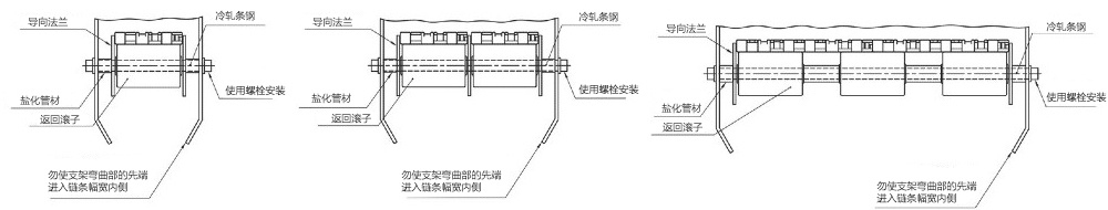 小径回程滚子
