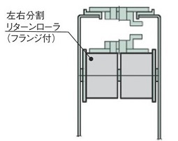 通常