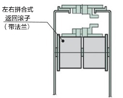 通常