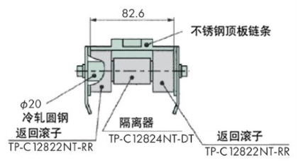 不锈钢顶板链条用