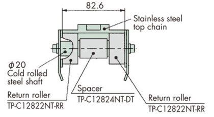 For stainless steel top chain 