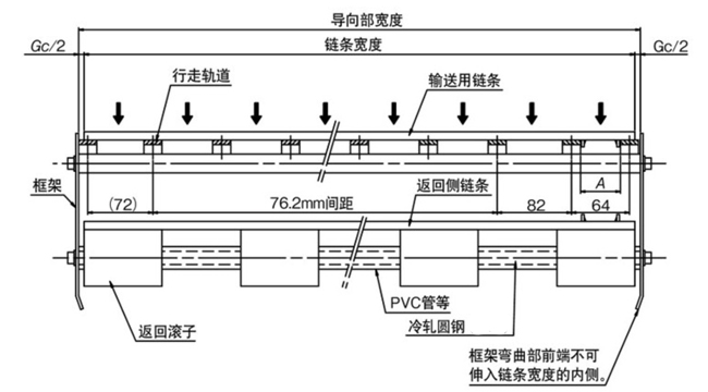 不锈钢顶板链条用
