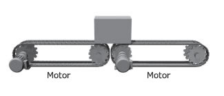 Plastic block chain ：2 motor 