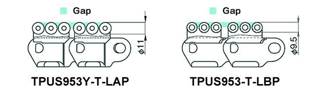 Comparative diagram of roller clearance with conventional product 