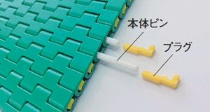 本体+プラグ止め方式