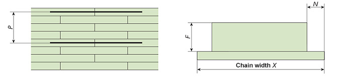 Flight dimensions
