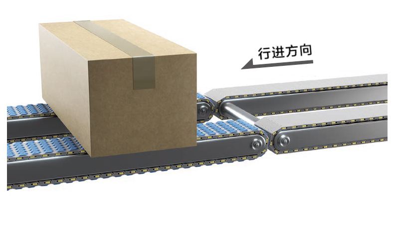 出料搬运示意图