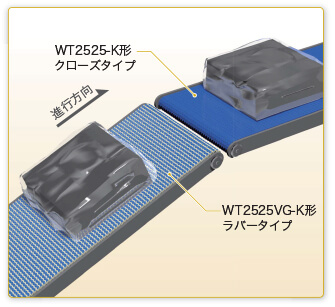 ゴムブロックの傾斜搬送
