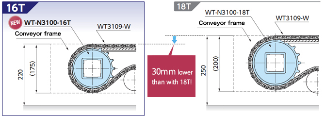 Cross-sectional view of WT3109-W low-height type (Reference example )