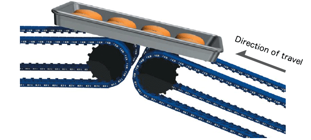 By using low magnetic force type magnets … 