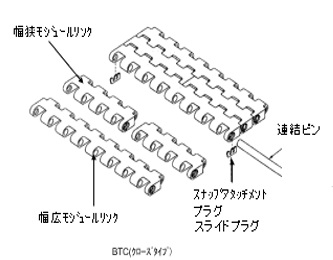 幅広タイプ
