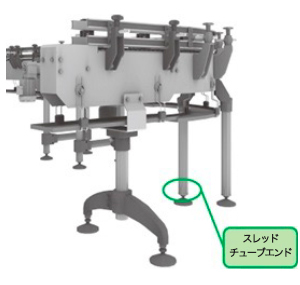 つばき産業用機械製品 情報サイト フレームサポートパーツスレッド