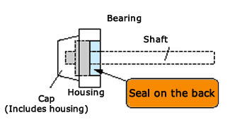 Seal on the back 
