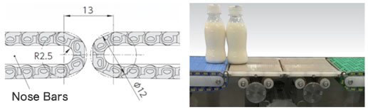 Application example of in-line layout between conveyors