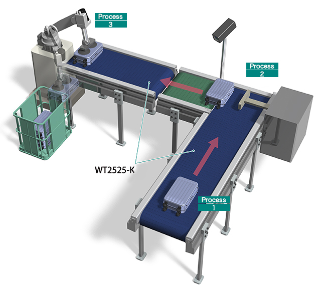Suitcase conveyor