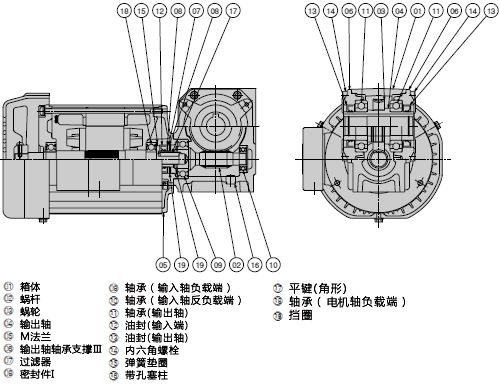 结构