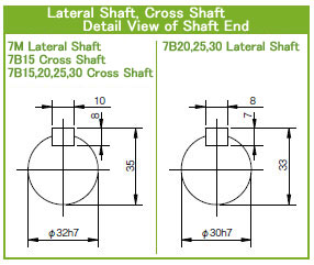 ED7M-1-LR-O-Y Detailed Information - Reducers