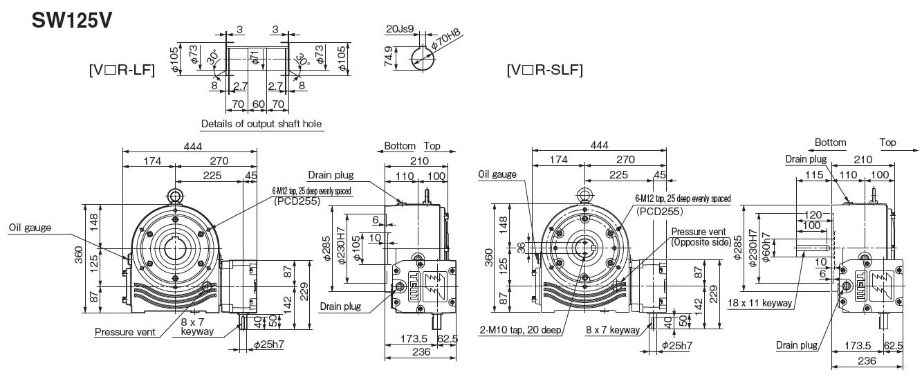 SW125V150L-RF Detailed Information - Reducers