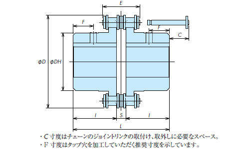 CR8018H-SS 詳細情報 - ローラチェーンカップリング ステンレス