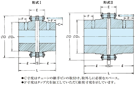 CR8018H 詳細情報 - ローラチェーンカップリング - つばき産業用機械