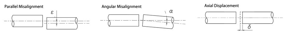 Structural drawing 