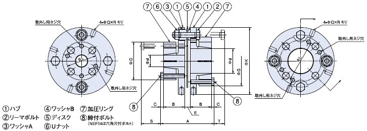 NEF10S-H24XH24 詳細情報 - エクトフレックスカップリングNEFシリーズ