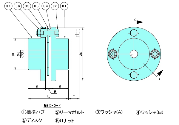 NEF18S-N20JXN35J 詳細情報 - エクトフレックスカップリングNEF