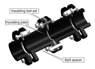 Electrically insulated type 