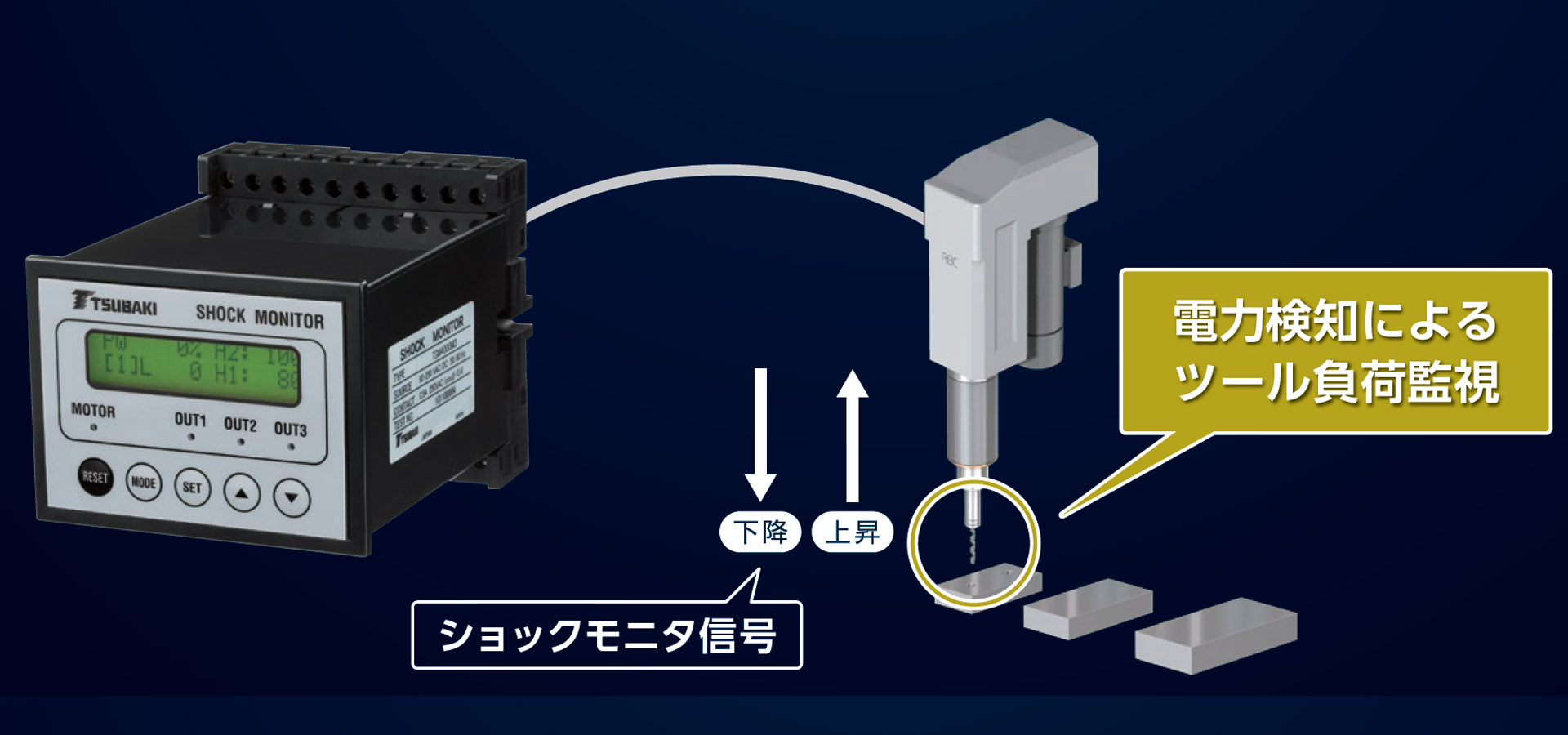 加工ツール折損を0.05秒で検知!