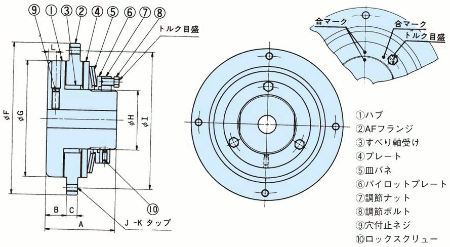 TFK50-1 詳細情報 - ショックガード