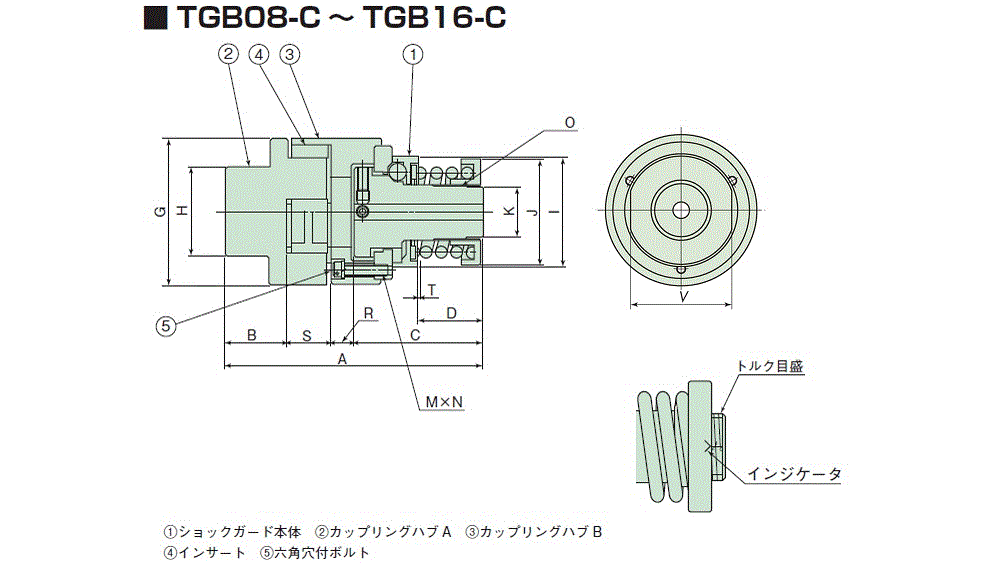TGB08-MC 詳細情報 - ショックガード