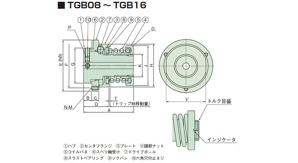 TGB16-L 詳細情報 - ショックガード