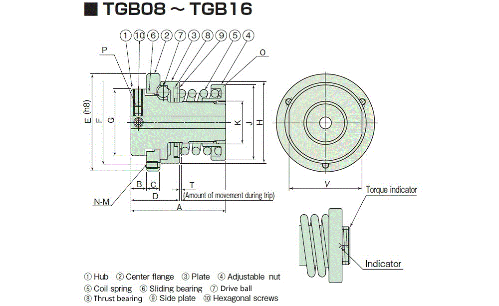 椿本チェイン（RS） ［TGB12-M］ トルクガード TGB12M 椿本チェイン RS TGB12-LC トルクガード