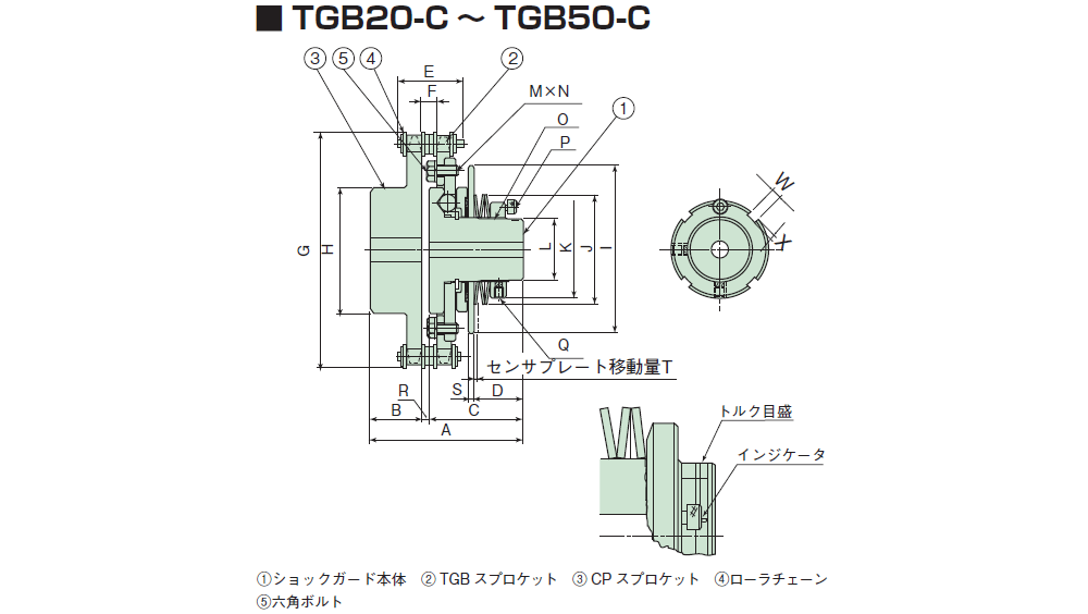 TGB50-HC 詳細情報 - ショックガード
