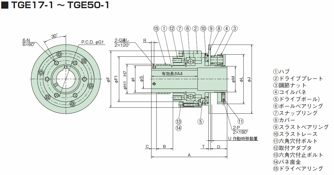 TGE35-M1 詳細情報 - ショックガード