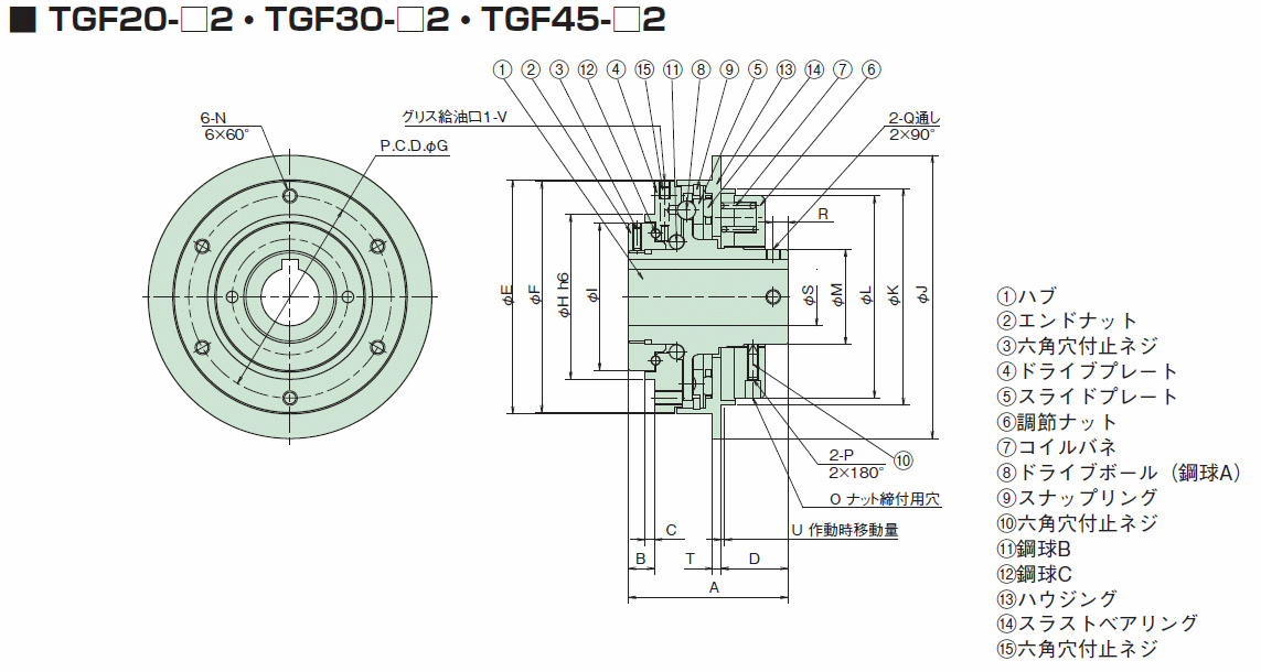 TGF45-H2 詳細情報 - ショックガード