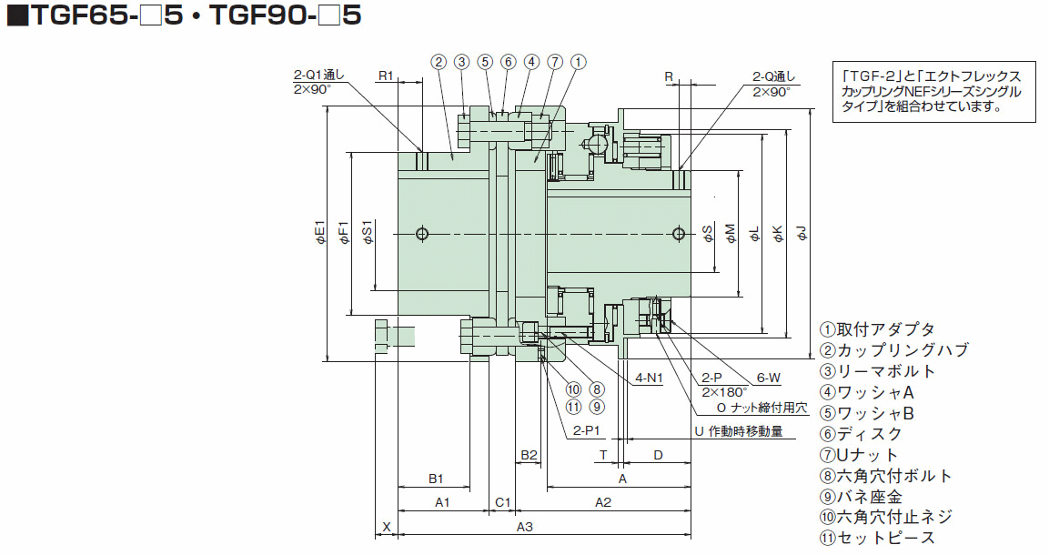 TGF90-M5 詳細情報 - ショックガード