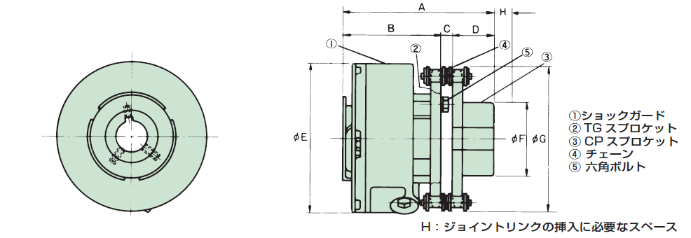 TGM60C-T□□□□XC□□□□ 詳細情報 - ショックガード
