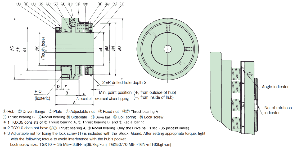 TGX20-L Detailed Information - Shock Guard