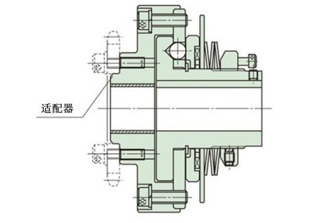 适配器规格(A)