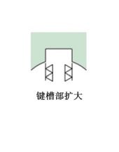 倒角和表面加工